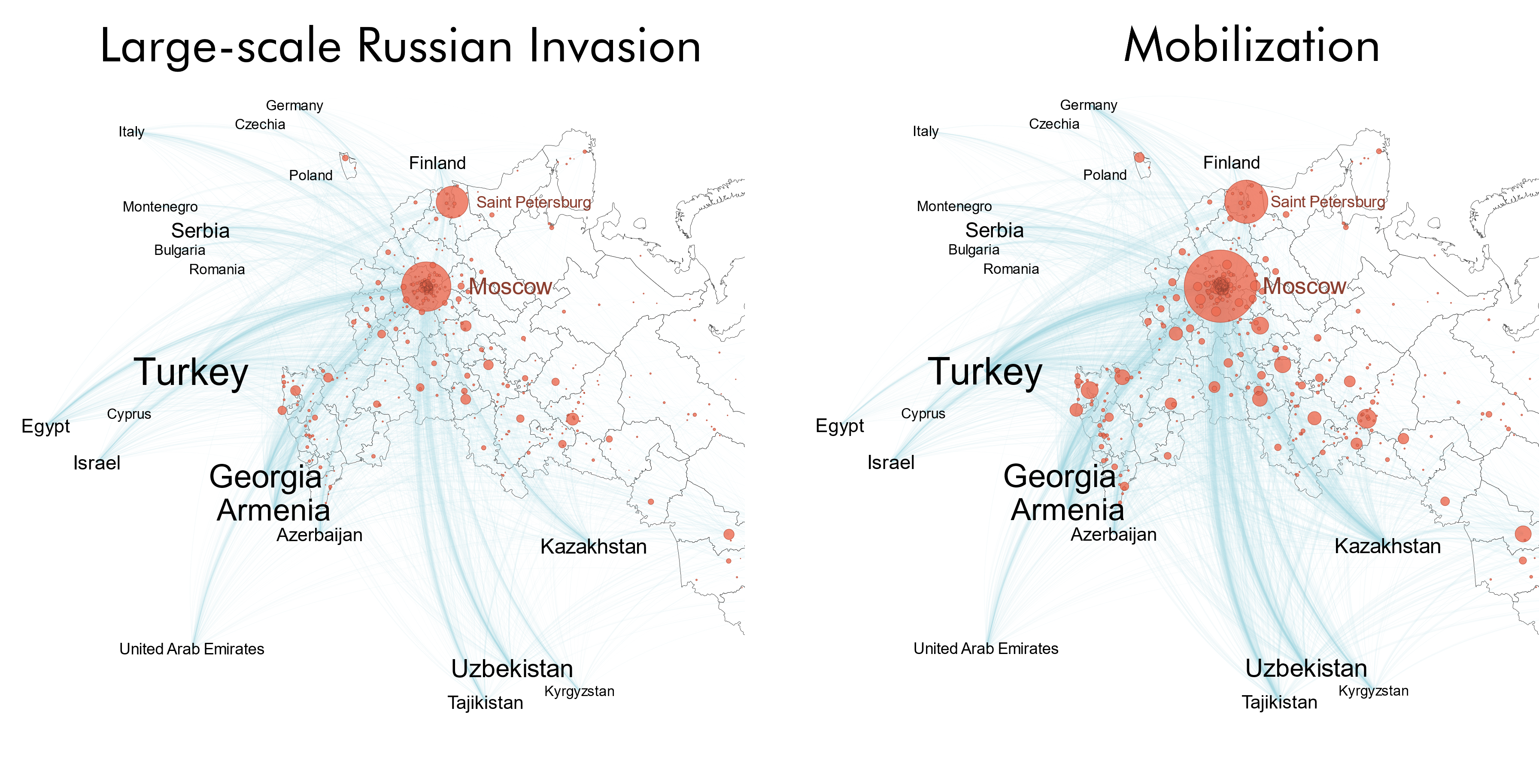 Research spotlight: Searching for escape using Yandex | Leverhulme Centre  For Demographic Science, Oxford