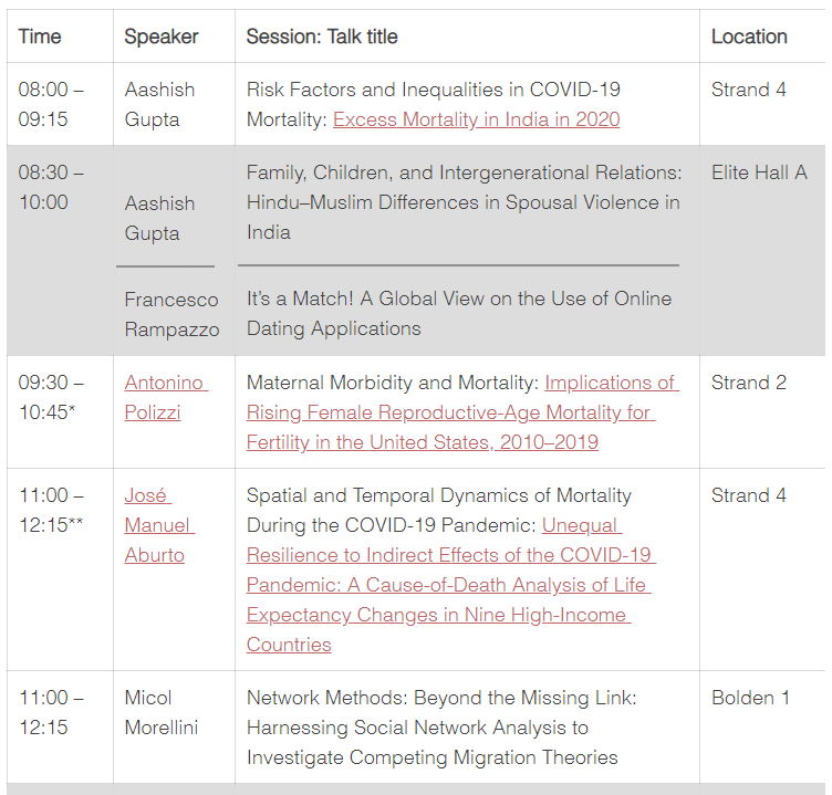 Timetable of events