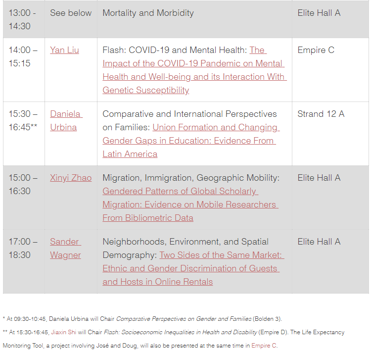 Timetable of events