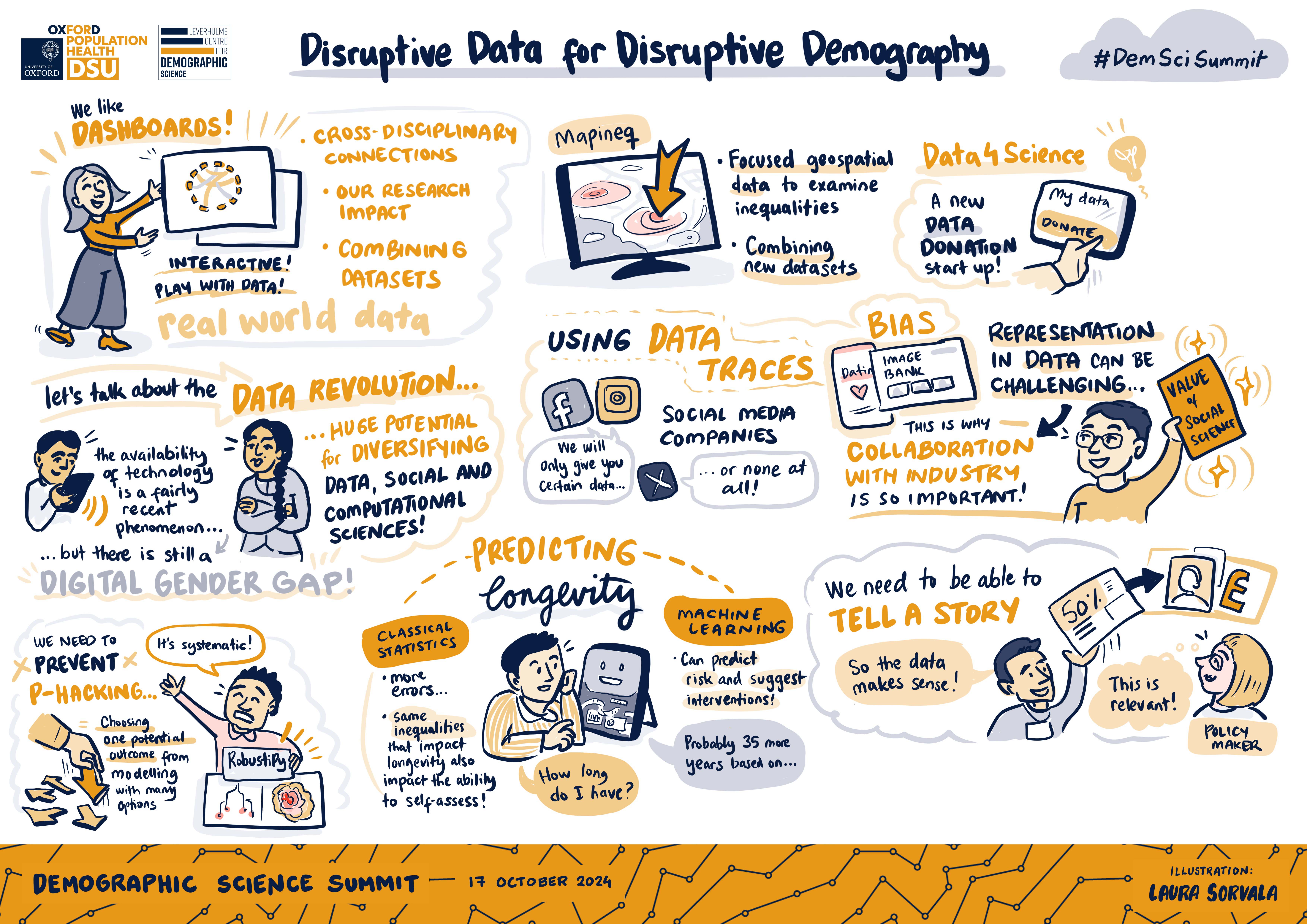 Scribe of the Disruptive Data for Disruptive Demography session at the Demographic Science Summit